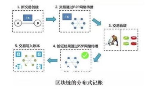 个人USDT钱包安全性分析与注意事项